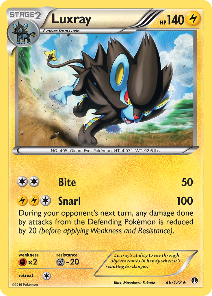 Luxray (46/122) [XY: BREAKpoint] | All Aboard Games